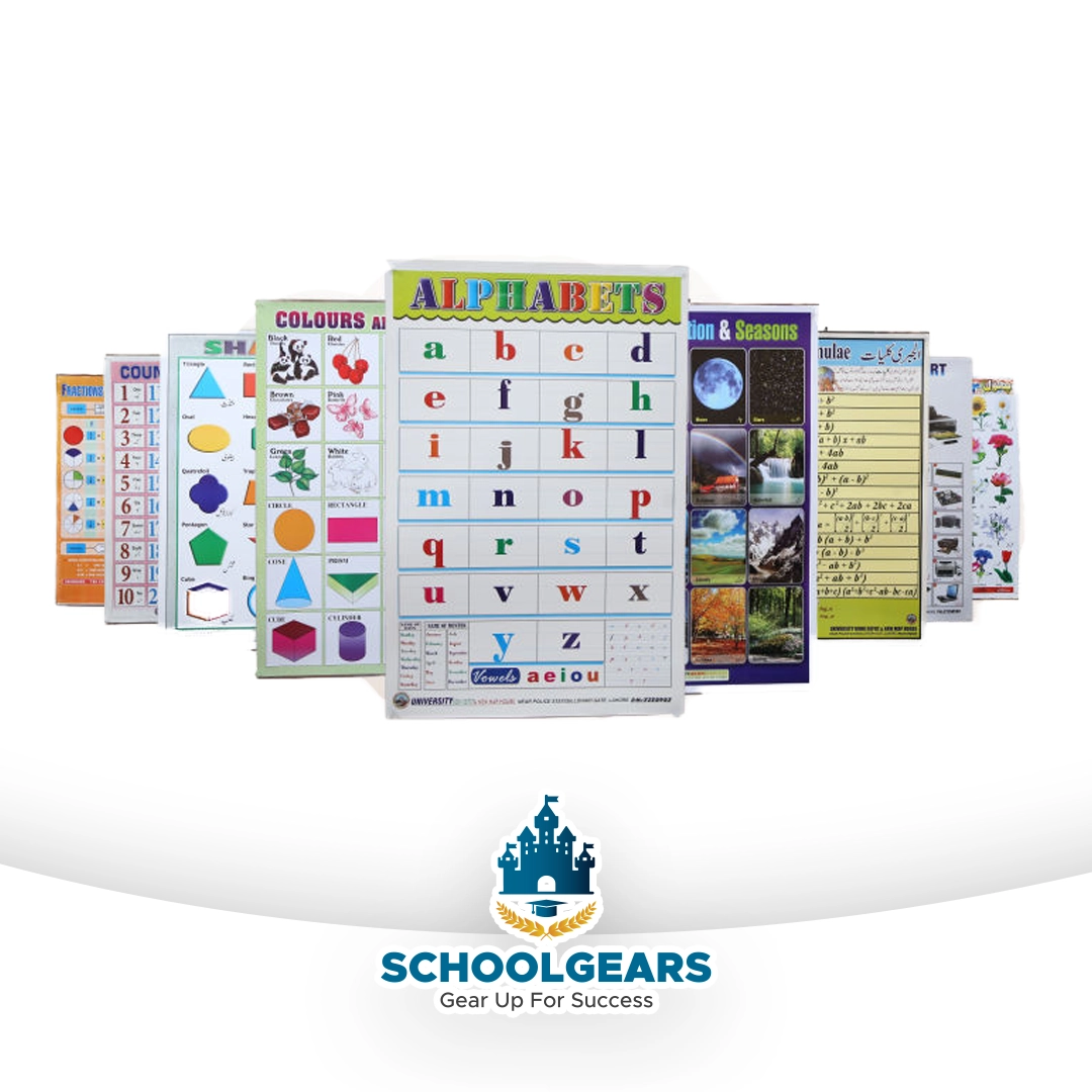Charts & Posters